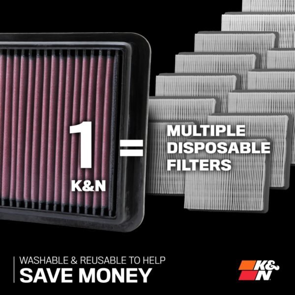 Filtro de aire K&N para GMC Canyon - imagen 7