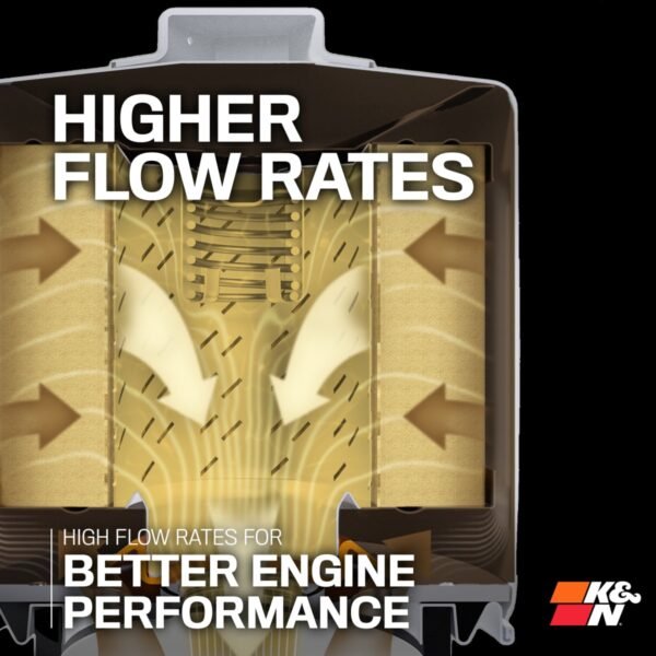 Filtro de aceite K&N para Dodge Ramcharger, Dakota y Grand Caravan - imagen 5