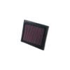 Filtro de aire K&N para Honda Fit, Jazz y Airwave - imagen 1